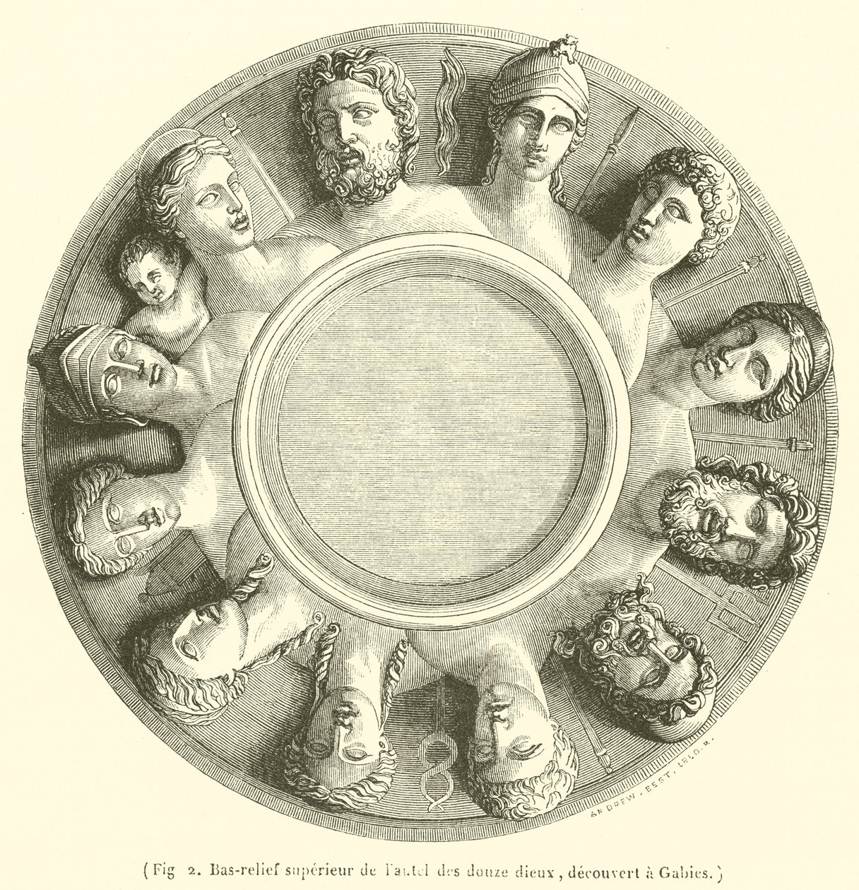 Upper Bas-relief of the Altar of the Twelve Gods, Discovered at Gabies by French School