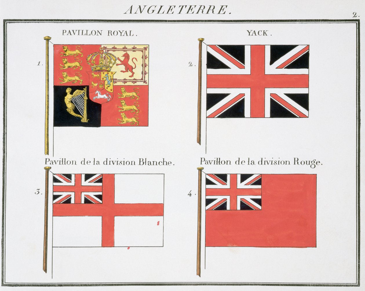 British Maritime Flags, from a French book of Flags, c.1819 by French School