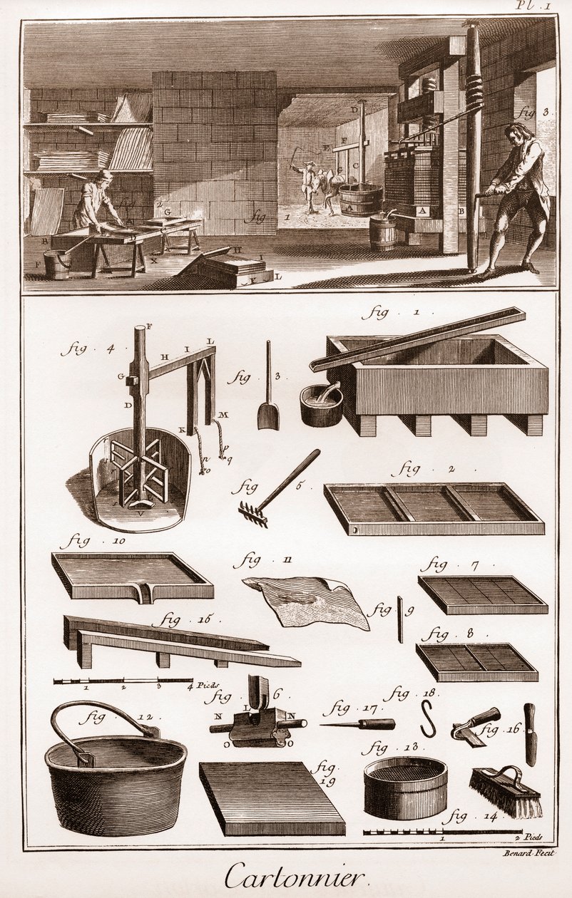 Cartonnier - atelier fabrique du carton - The Great Encyclopedie, ou Dictionnaire Raisonne des Sciences, des Arts et des Metiers (Encyclopedia or Dictionary of the Sciences, Arts and Professions) by Denis Diderot and Jean d