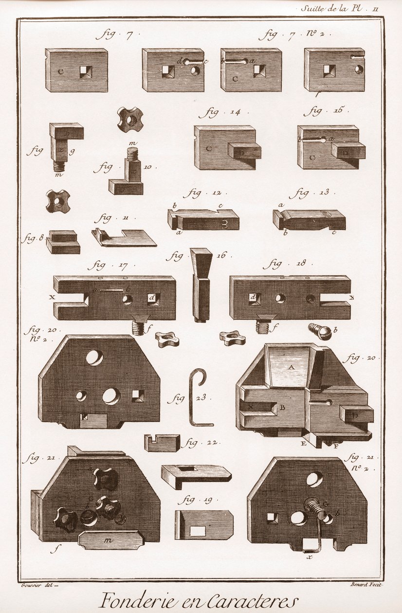 Character Foundry - The Great Encyclopedie, or Dictionary of the Sciences, Arts and Professions by Denis Diderot and Jean d