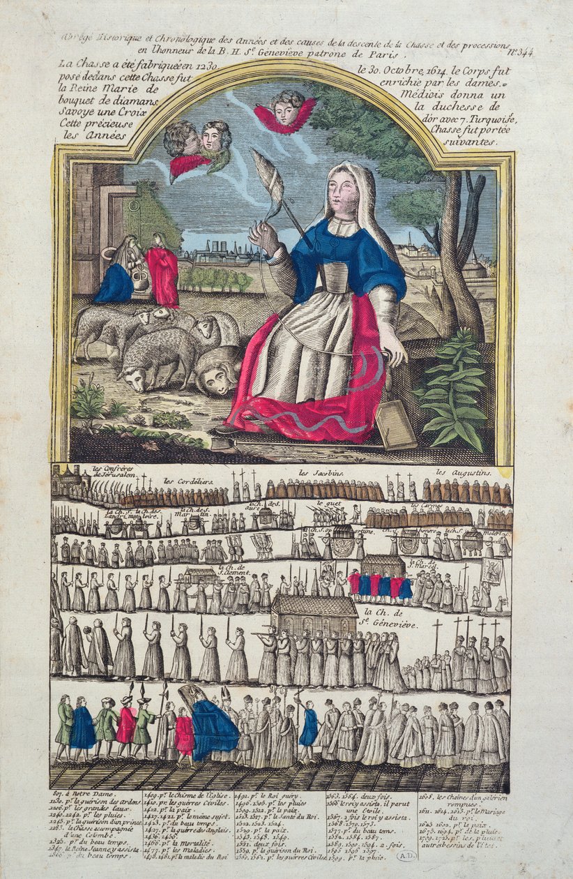 Chronology and depiction of the procession of St. Genevieve by French School