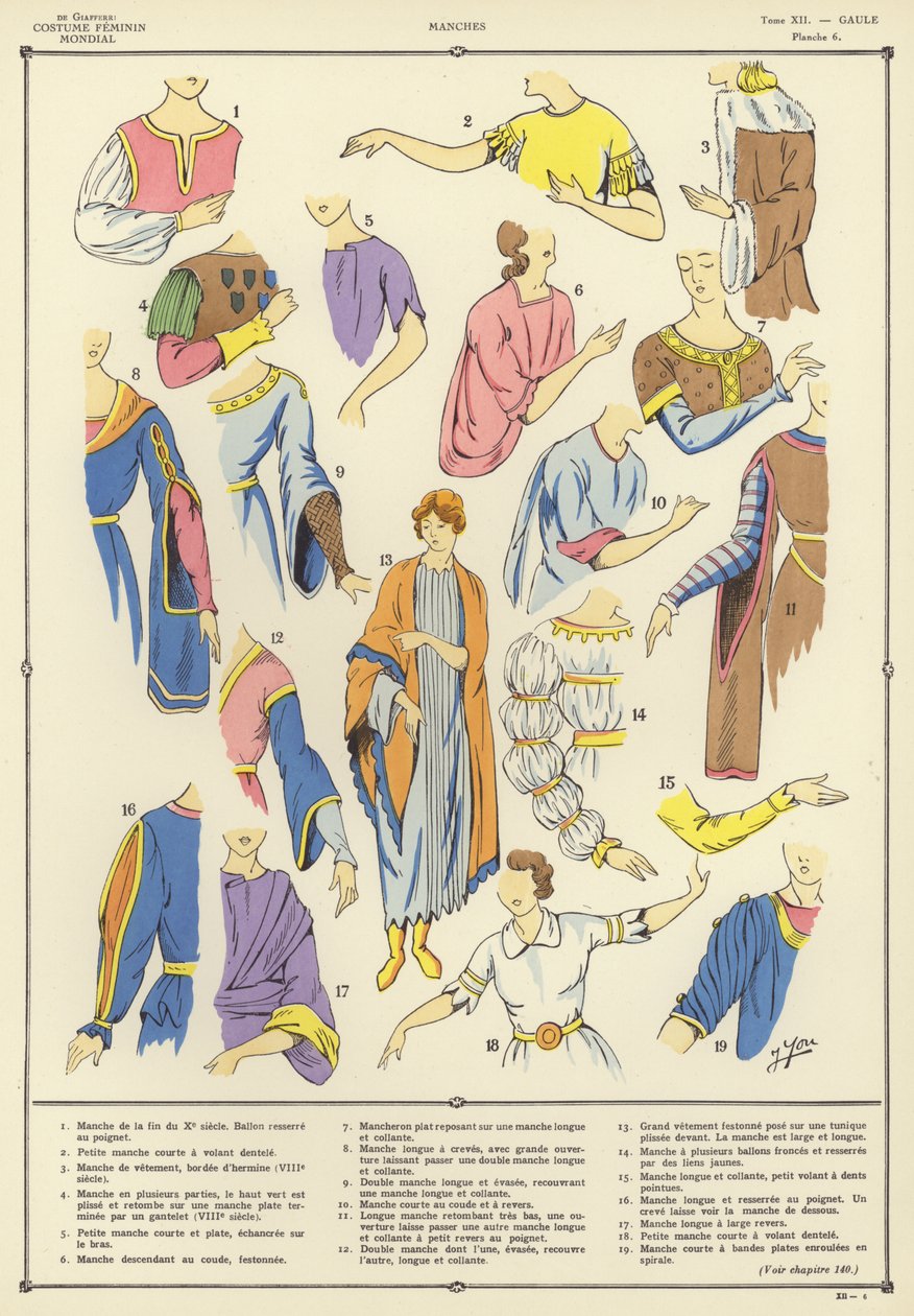 World Female Costume by French School