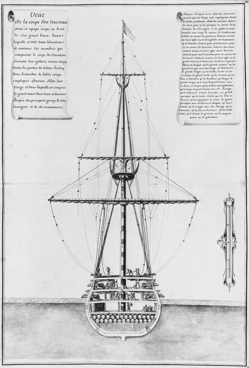 Cross-section in the largest width of an armed and equipped vessel, illustration from the Atlas de Colbert, plate 44 by French School