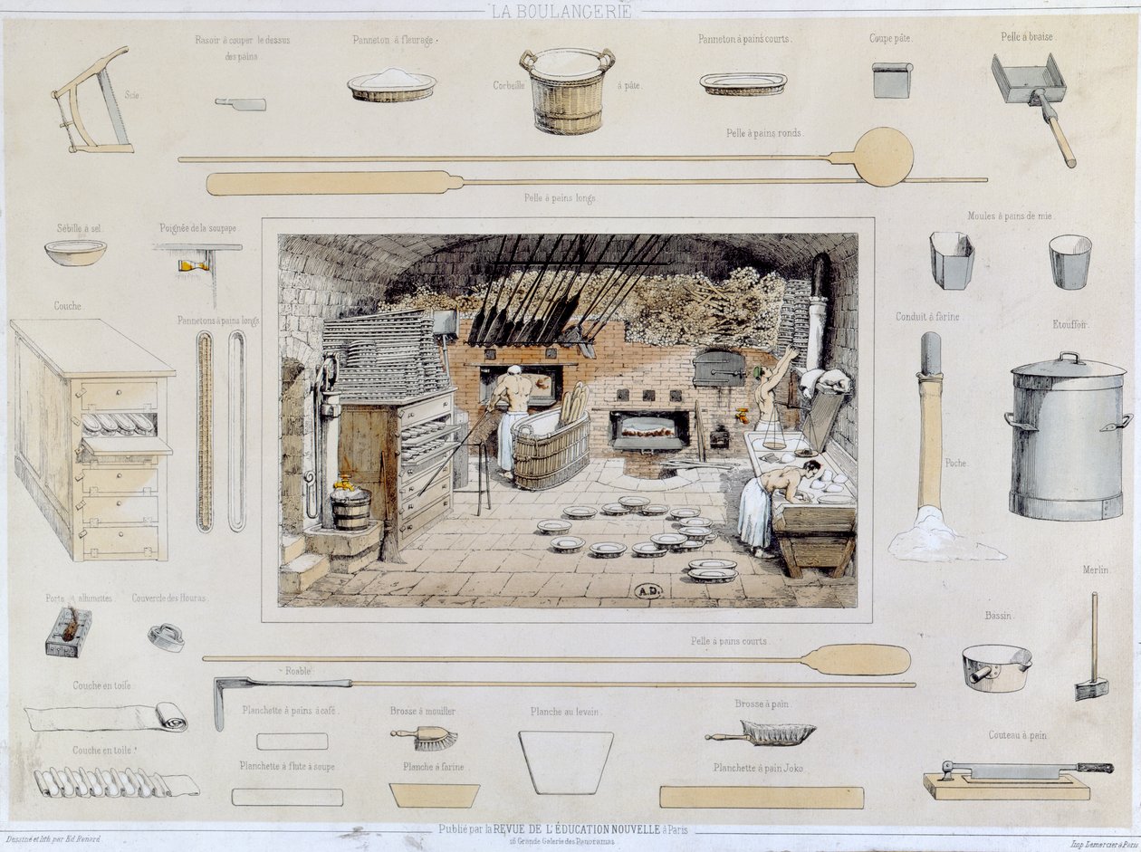 Educational poster for a school showing bakers at work and tools of the bakery trade by French School