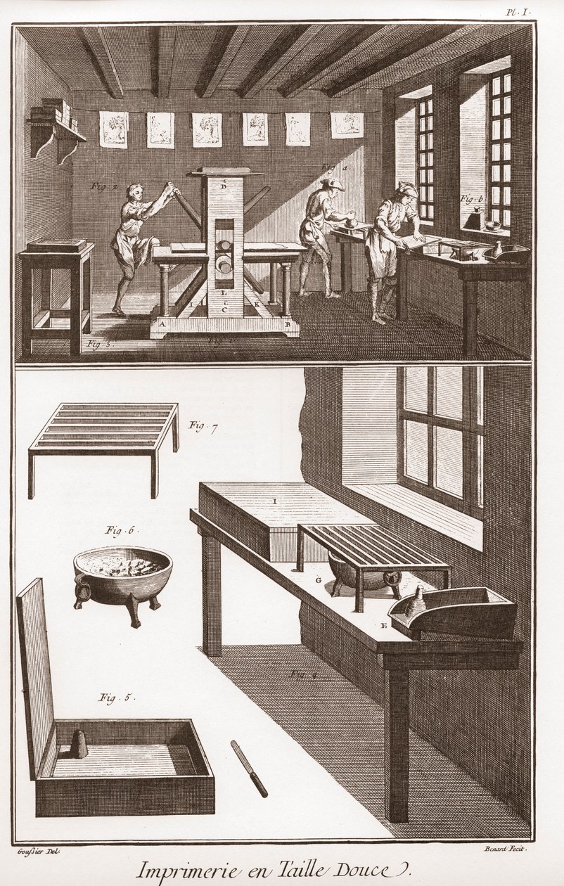 Encyclopedia or Dictionary of the Sciences, Arts and Professions by Denis Diderot (1713-1784) and Jean d
