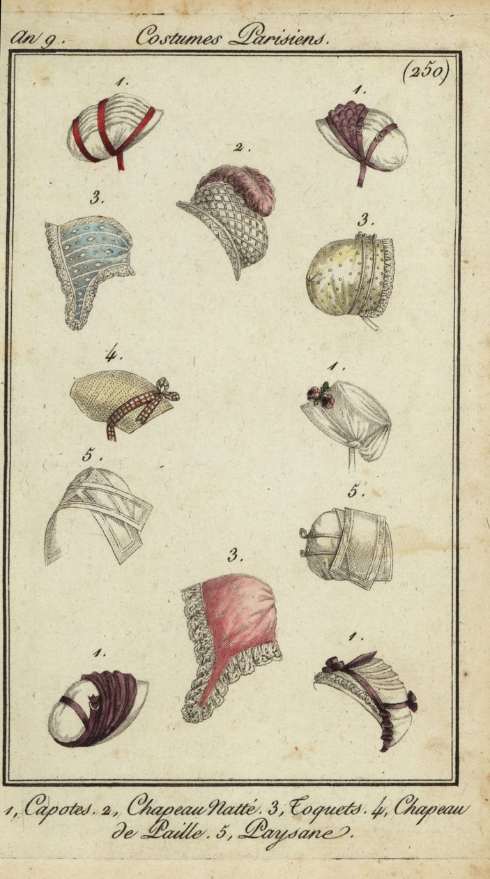 Fashionable hats of 1800 by French School