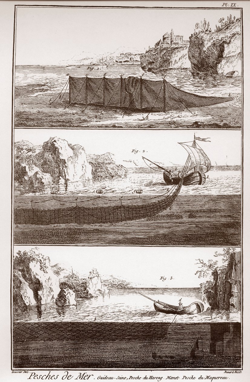 Fishery and Making & Using Fish Net - The Great Encyclopedie, ou Dictionnaire Raisonne des Sciences, des Arts et des Metiers (Encyclopedia or Dictionary of the Sciences, Arts and Professions) by Denis Diderot (1713-1784) and Jean d