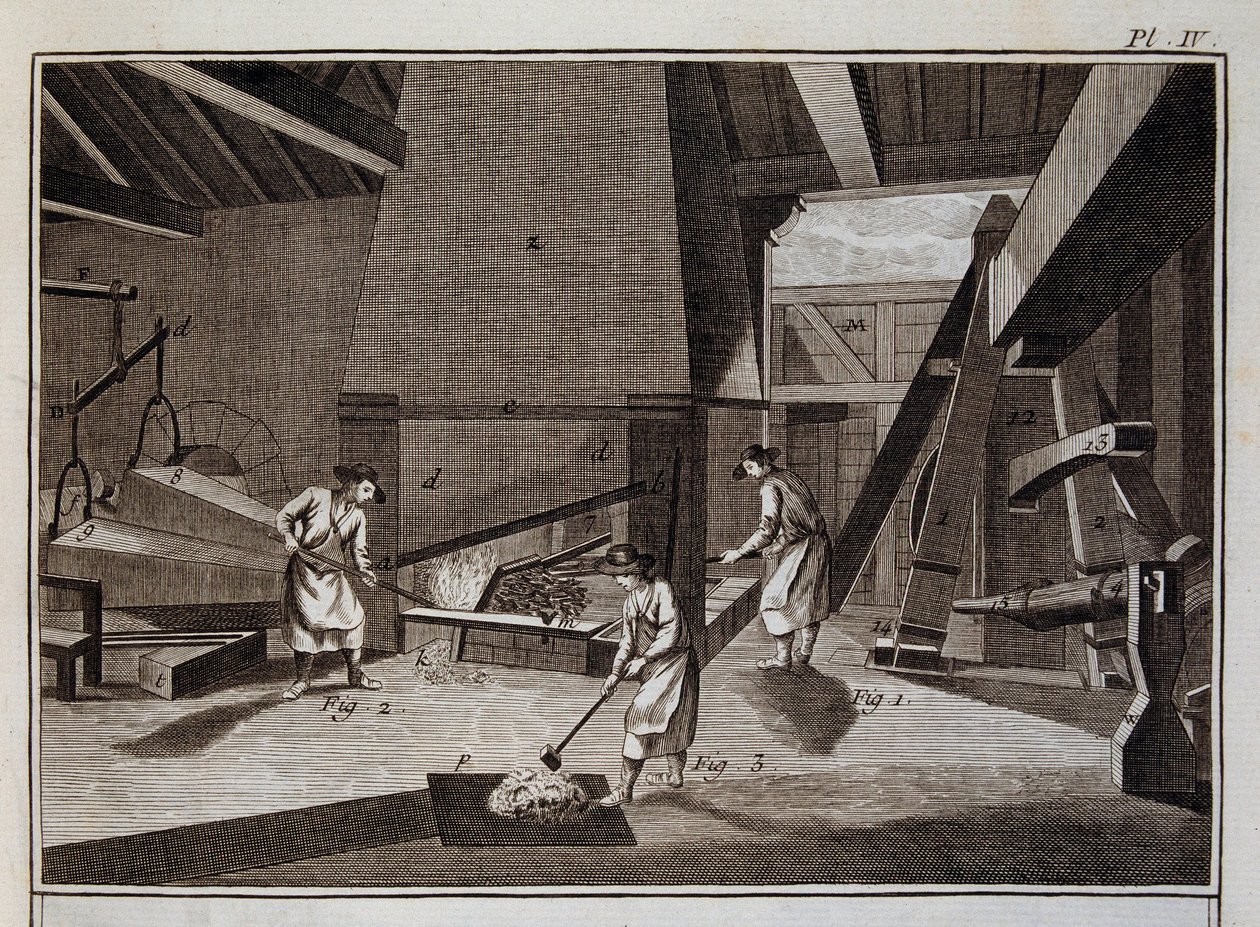 Forge - in 