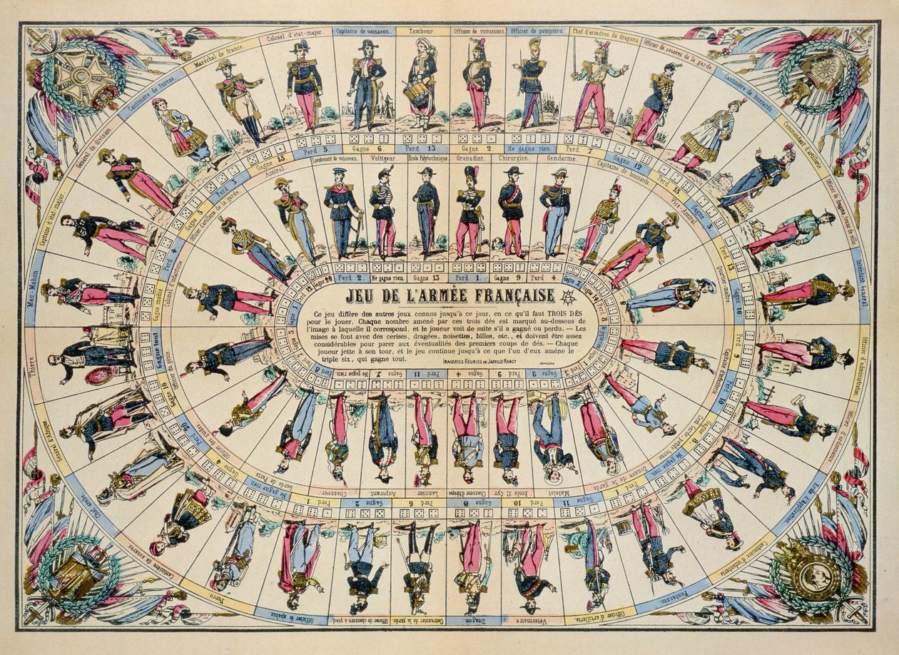 Game of the French Army by French School