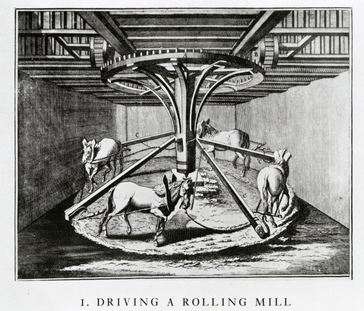Horses Driving a Rolling Mill, from the Encyclopédie by Denis Diderot and Jean le Rond d