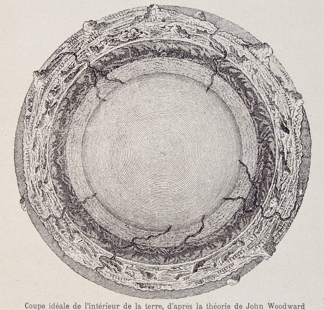 Ideal Cut from the Interior of the Earth, According to John Woodward