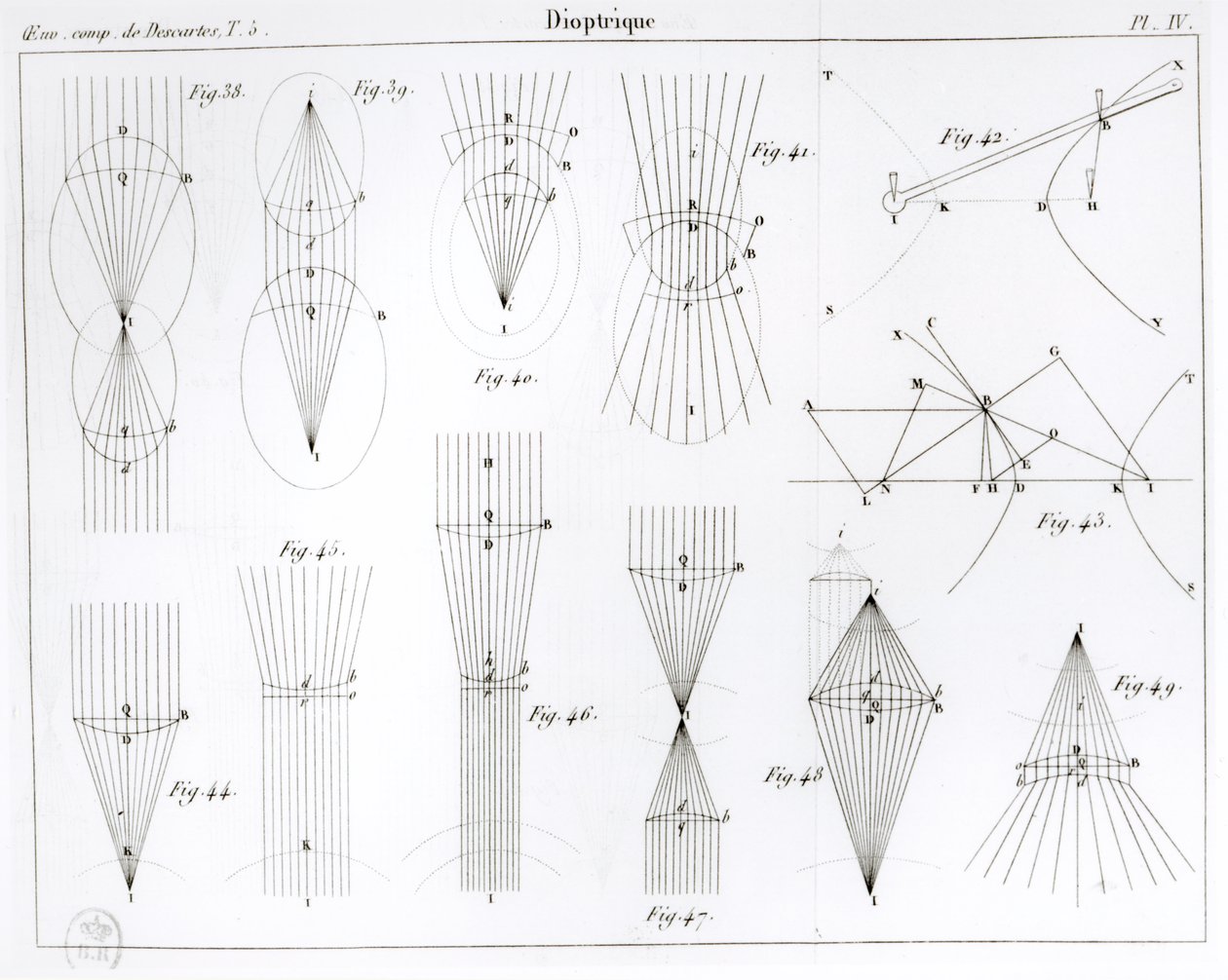Illustration from the Oeuvres de Descartes published by Victor Cousin, Paris by French School