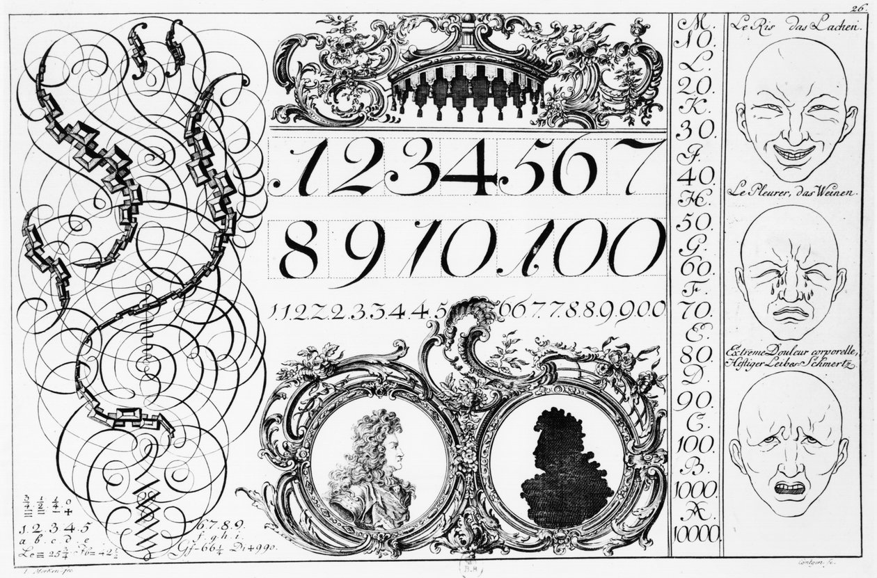Learning Mathematics, illustration from a Franco-German book, early 18th century by French School