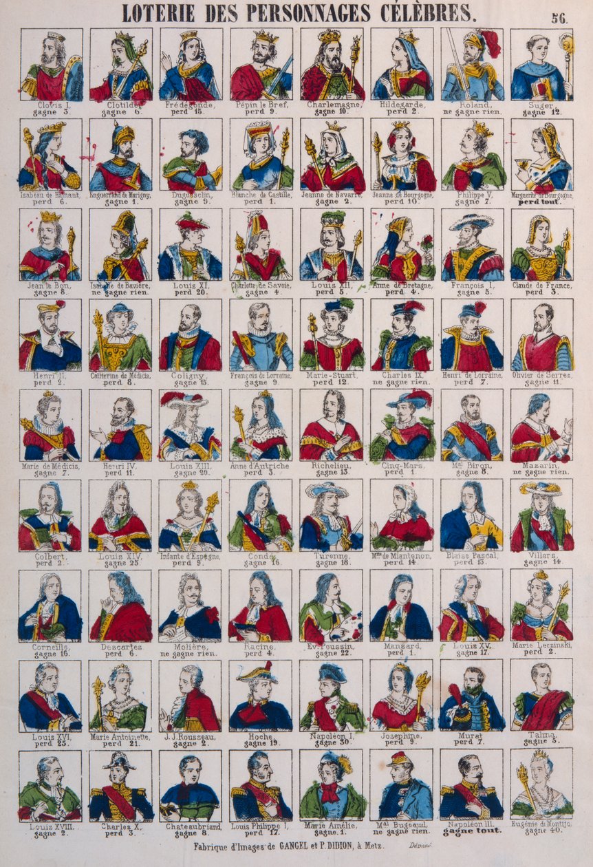 Lottery of Celebrated Persons by French School