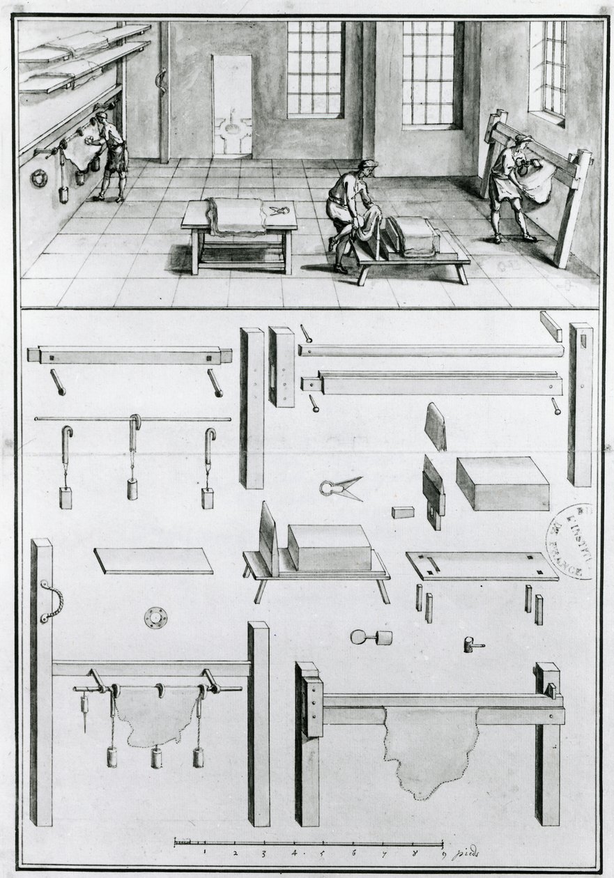 Descriptions of Arts & Crafts by Denis Diderot, published c.1770 by French School