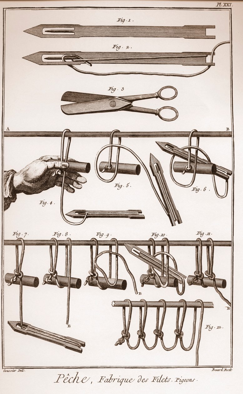 Making a fishing net - Encyclopedia or Dictionary of the Sciences, Arts and Professions by Denis Diderot and Jean d