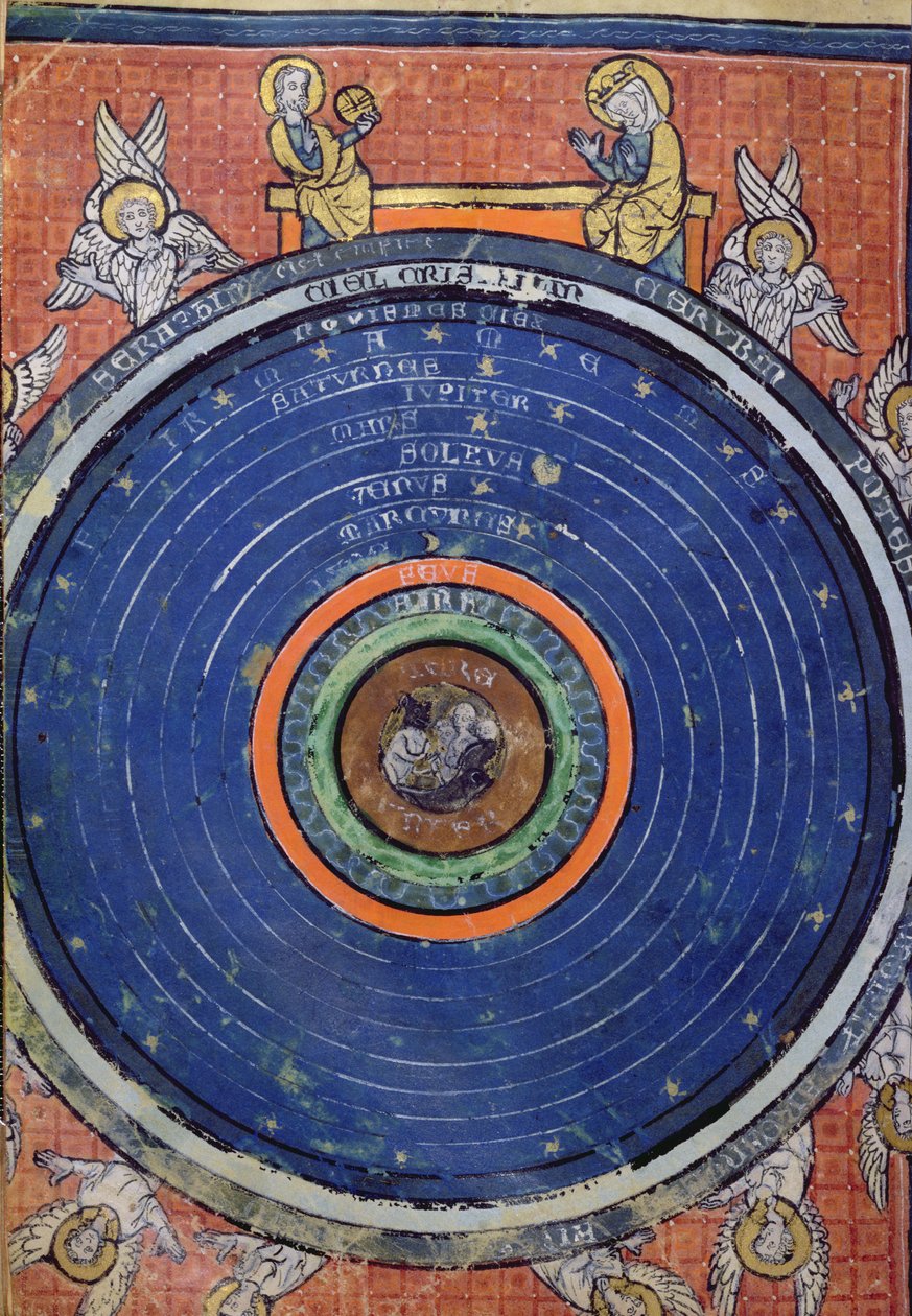 The World, according to Aristotle, miniature from De Philosophia Mundi by Guillaume de Conches, 1276-77 by French School