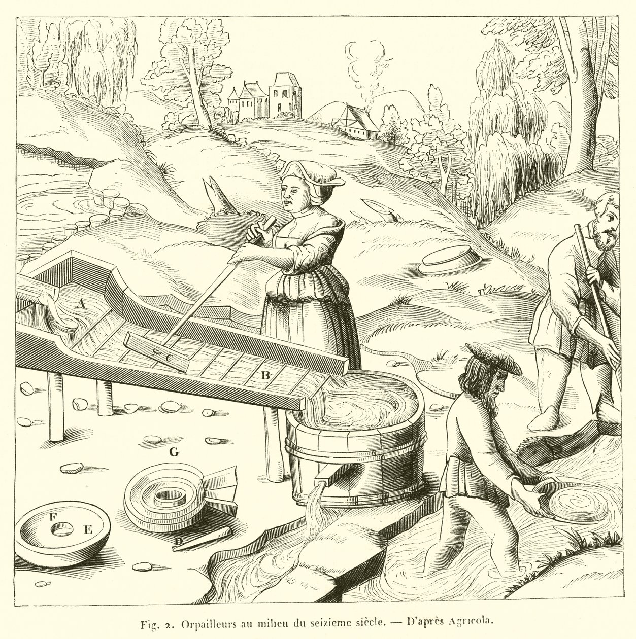 Gold Panners in the Mid-Sixteenth Century by French School