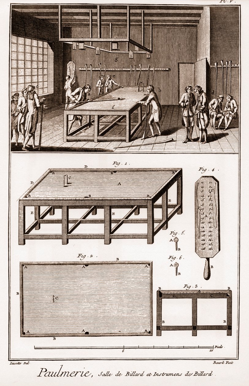 Paulmerie: Billiard room and billiard instruments - 