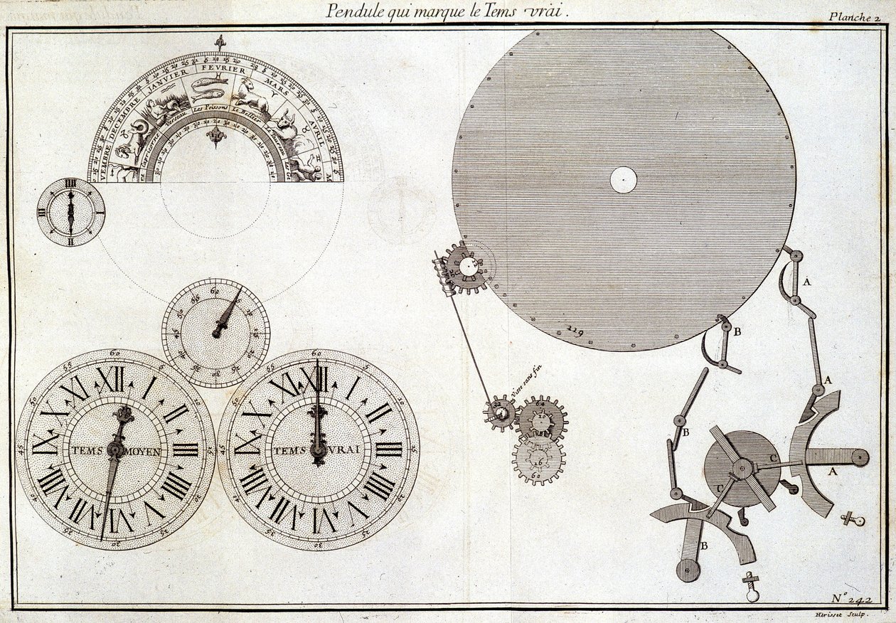 Pendulum that marks true time - in 