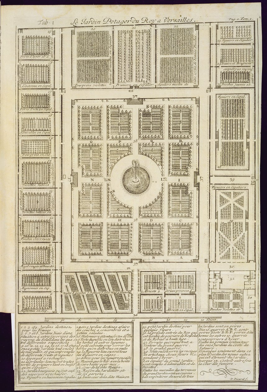 Plan of the Kings Vegetable Gardens at Versailles, from Le Parfait Jardinier, ou Instruction pour les Jardins Fruitiers et Potager, by Jean de la Quintinye, published 1695 by French School