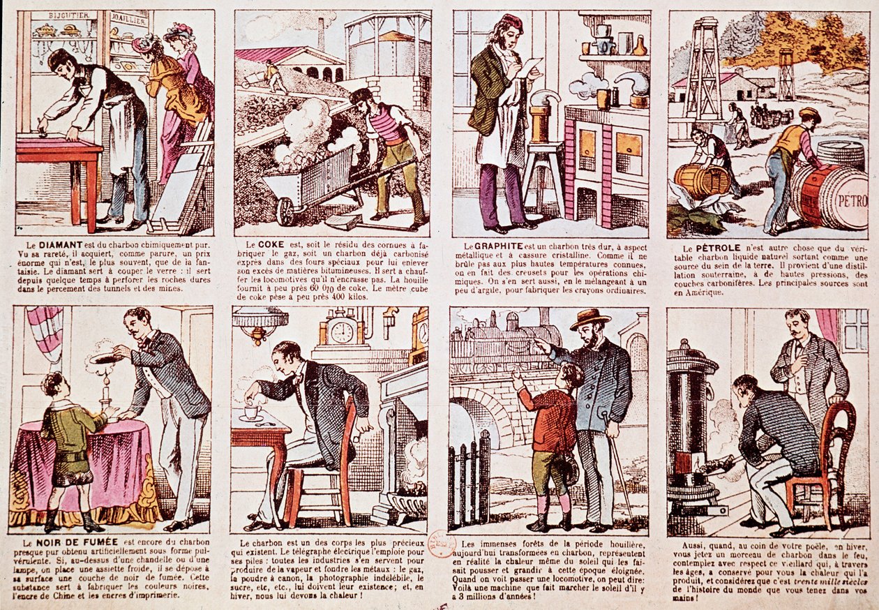 Plate Describing the History of Coal Production and Different Derivatives (engraving) by French School