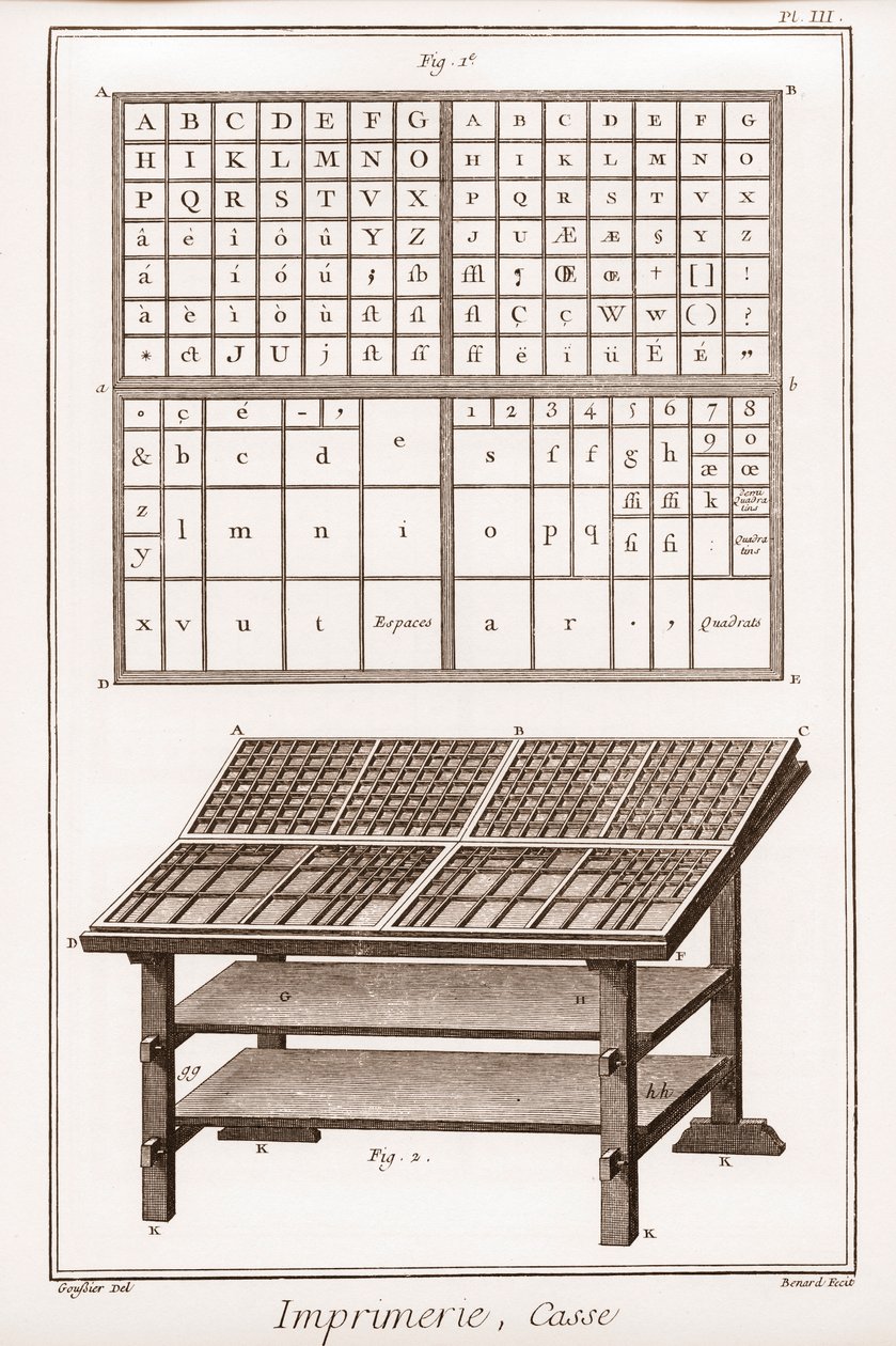 Printing: case - 