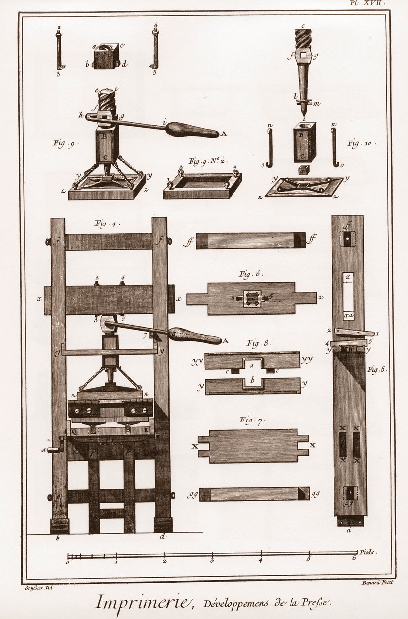 Printing: development of the press - 