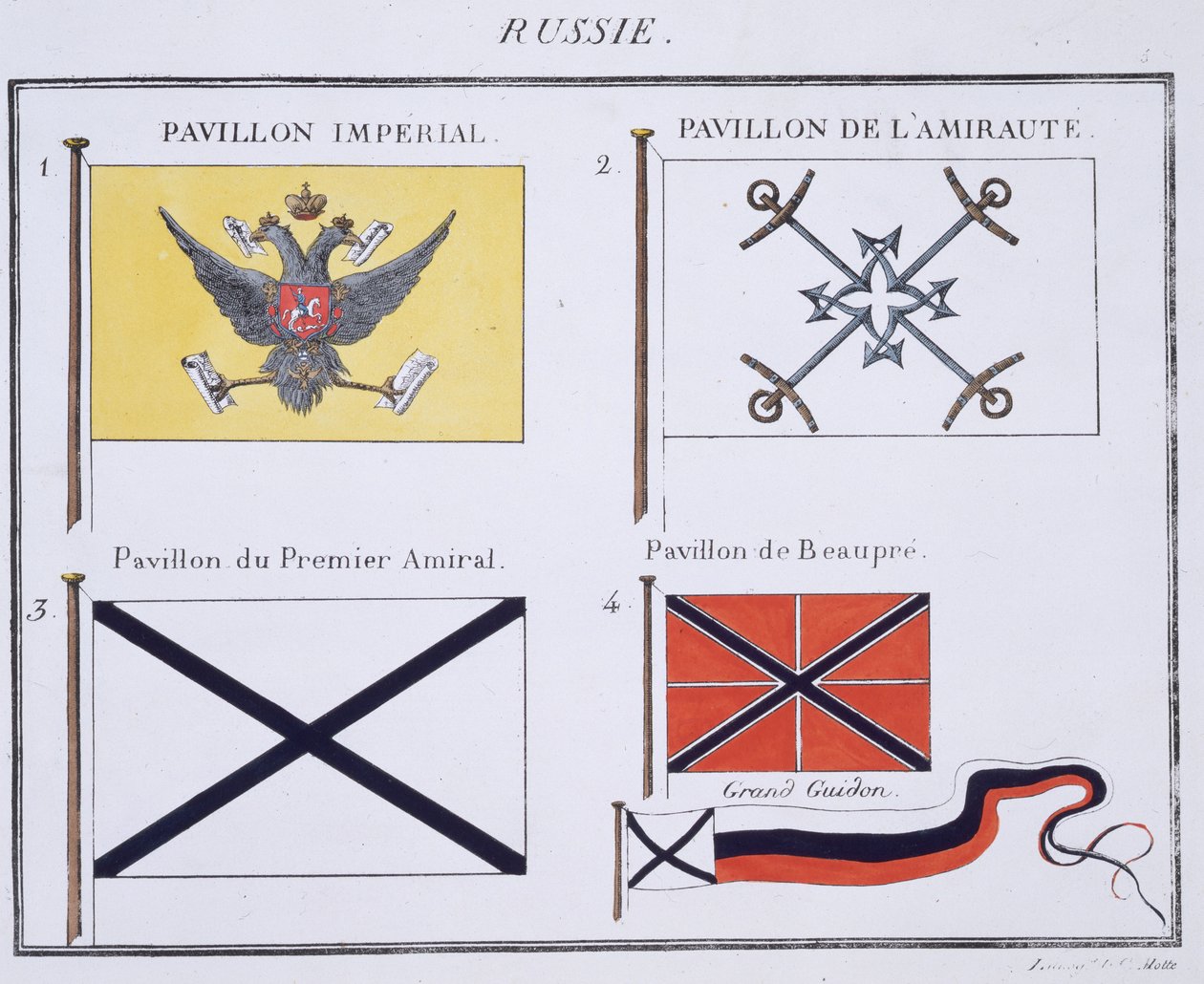 Russian Flags, from a French book of Flags, c.1819 by French School
