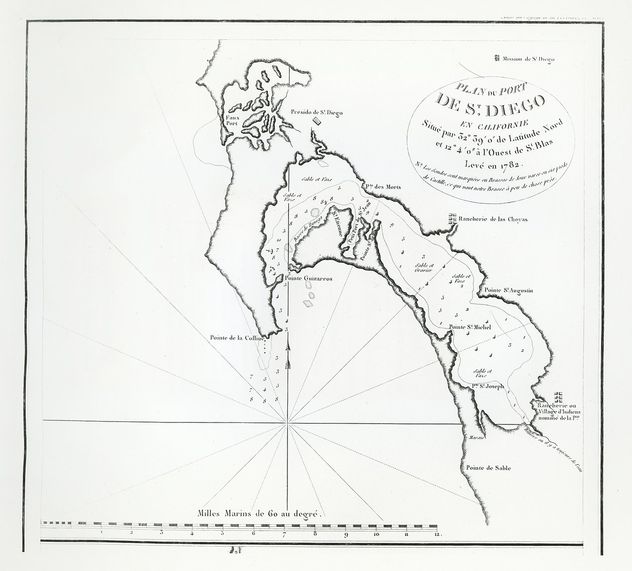 San Diego Bay, California, from the itinerary of La Perouse by French School