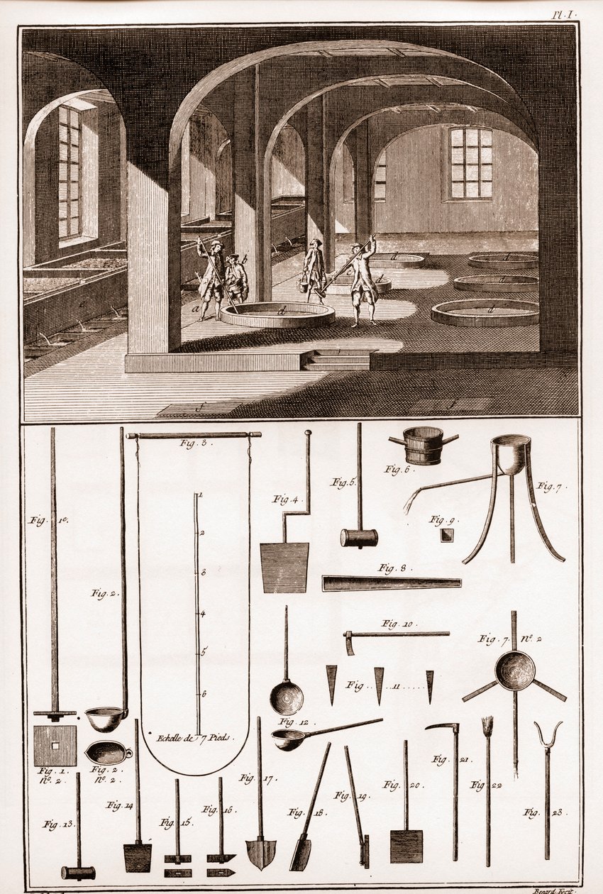 Savonnerie - various operations for the preparation of soap and utensils - 