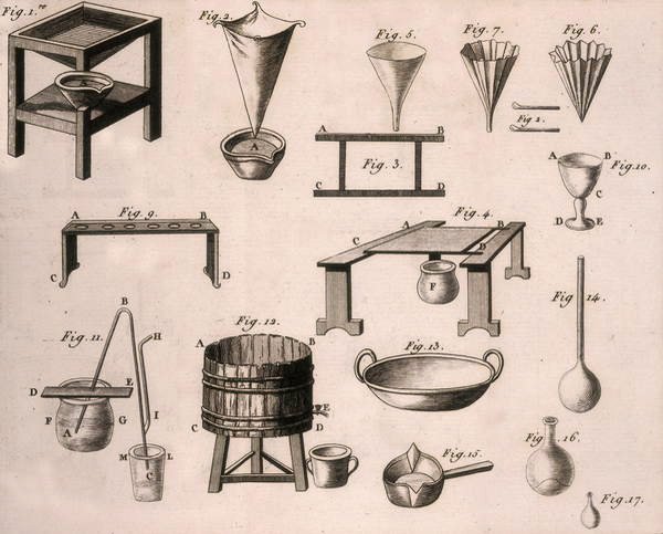 Scientific Equipment, from The Elements of Chemistry by Antoine Laurent de Lavoisier, engraved by D.Lizars by French School