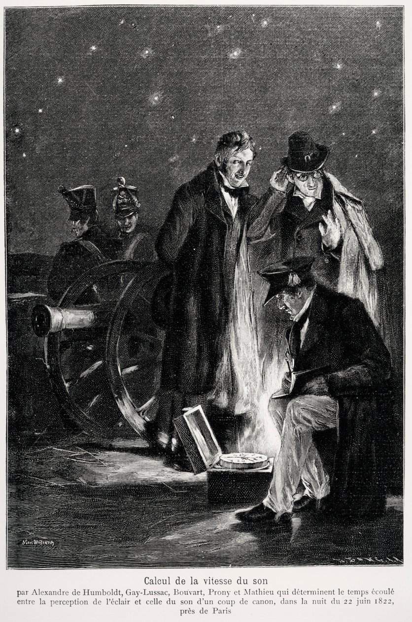 Scientific Experiment: The Calculation of the Speed of Sound, by Humboldt, Louis-Joseph Gay-Lussac, Bouvard, Prony and Mathieu by French School