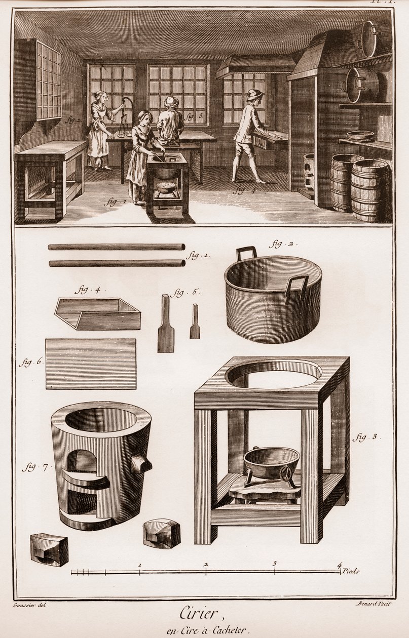 Spanish wax factory - workshop where materials are melted - The Great Encyclopedie, ou Dictionnaire Raisonne des Sciences, des Arts et des Metiers (Encyclopedia or Dictionary of the Sciences, Arts and Professions) by Denis Diderot and Jean d