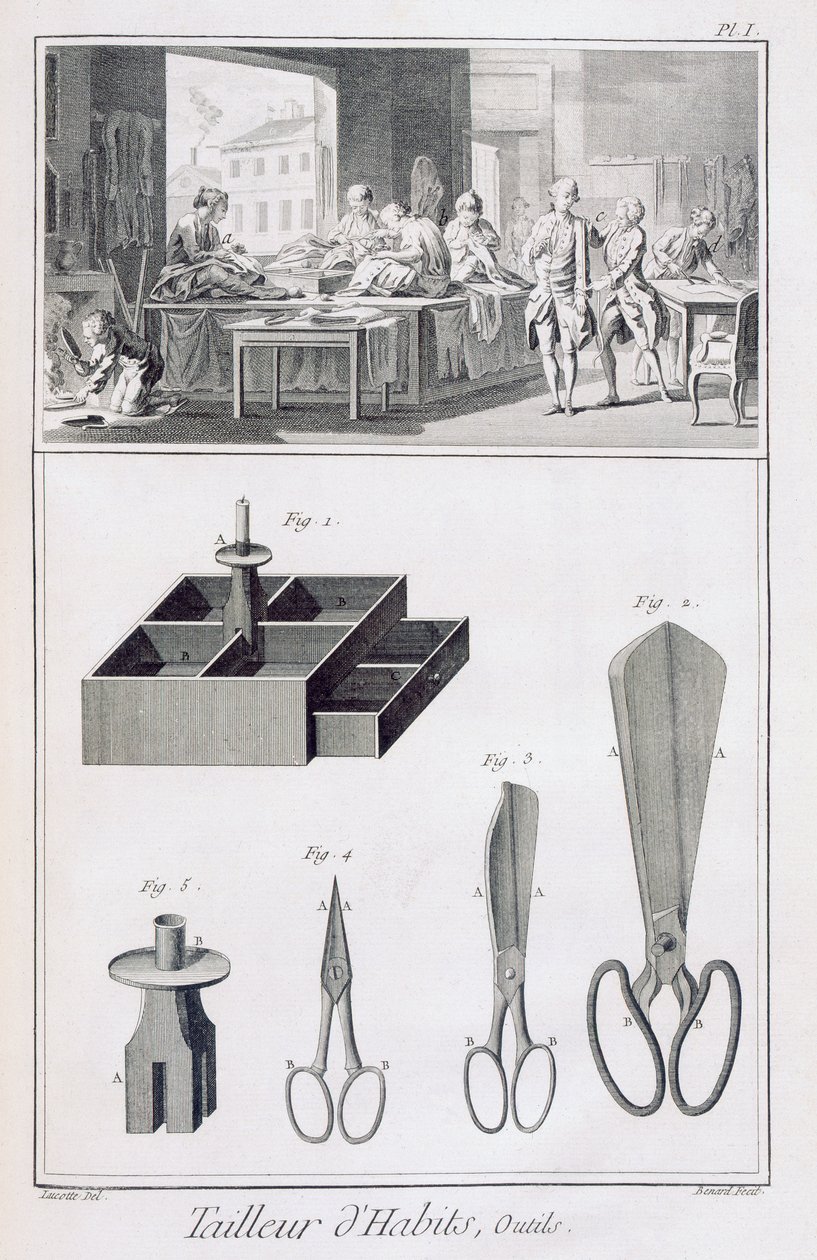 Tailor, from the Encyclopedie des Sciences et Metiers by Denis Diderot published c.1770 by French School