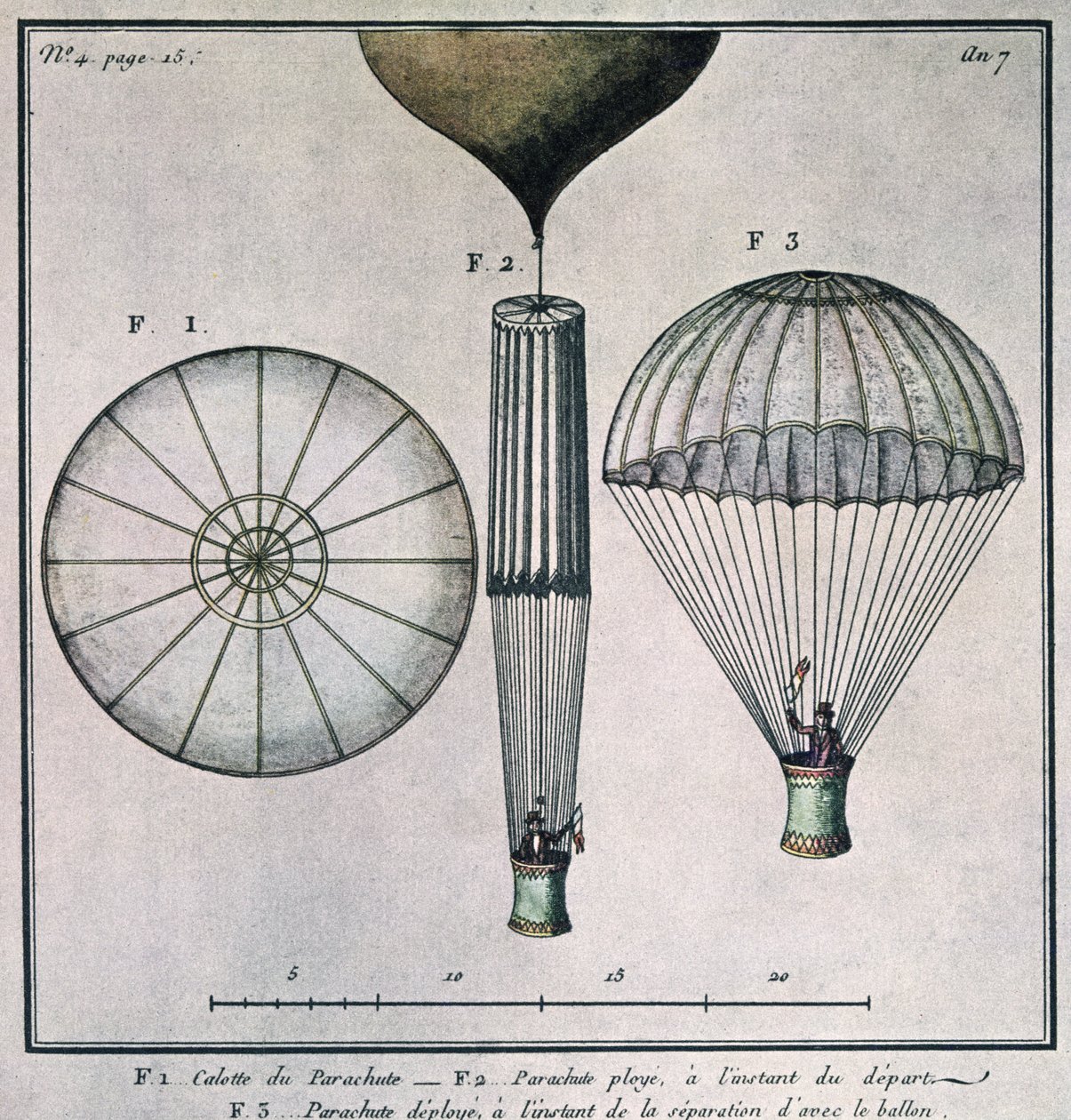 The First Parachute Descent by Andre-Jacques Garnerin, 22nd October 1797 by French School