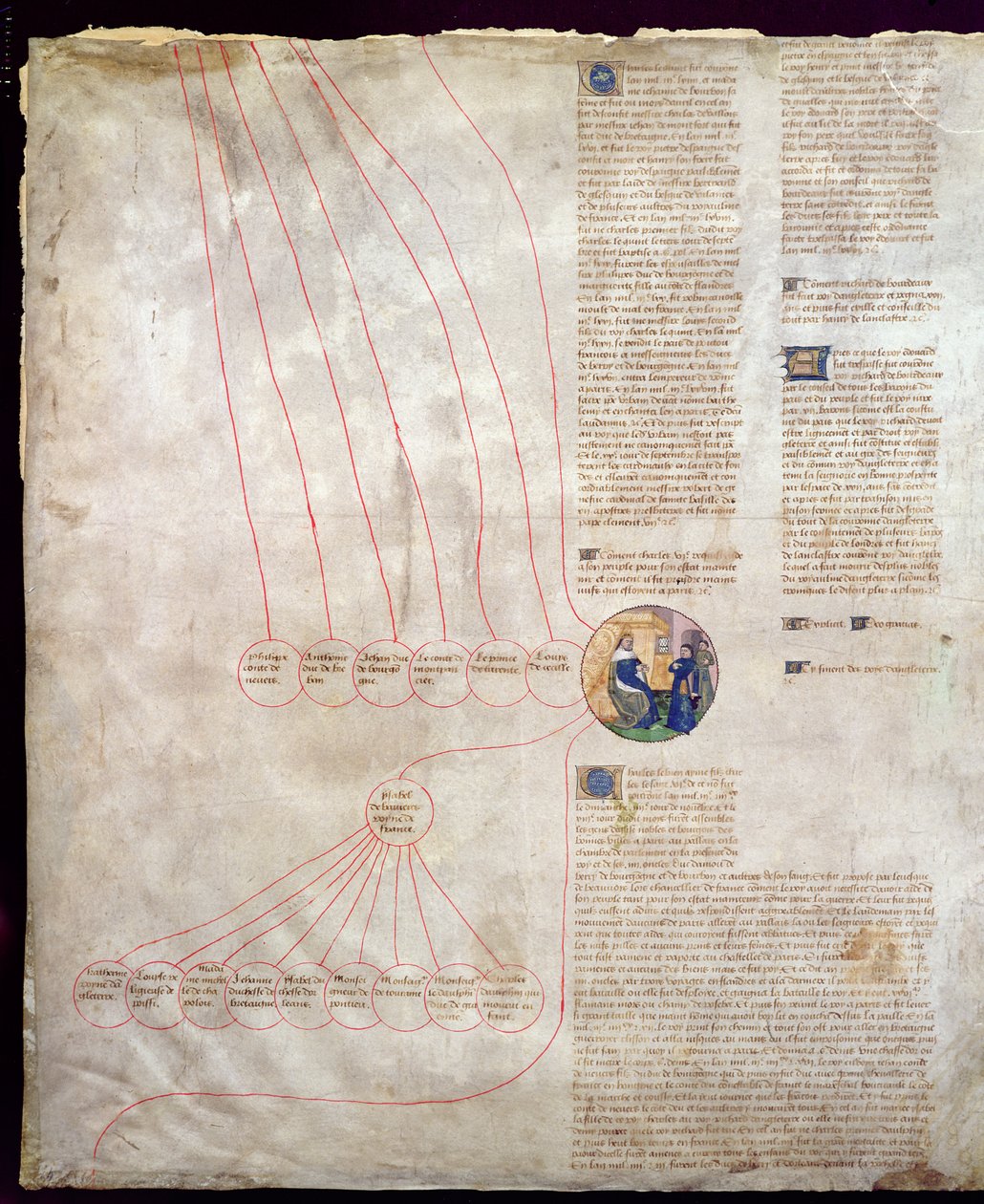 The Genealogy of Charles V (1338-80) Le Sage and Charles VI (1368-1422) Le Bien-Aime by French School