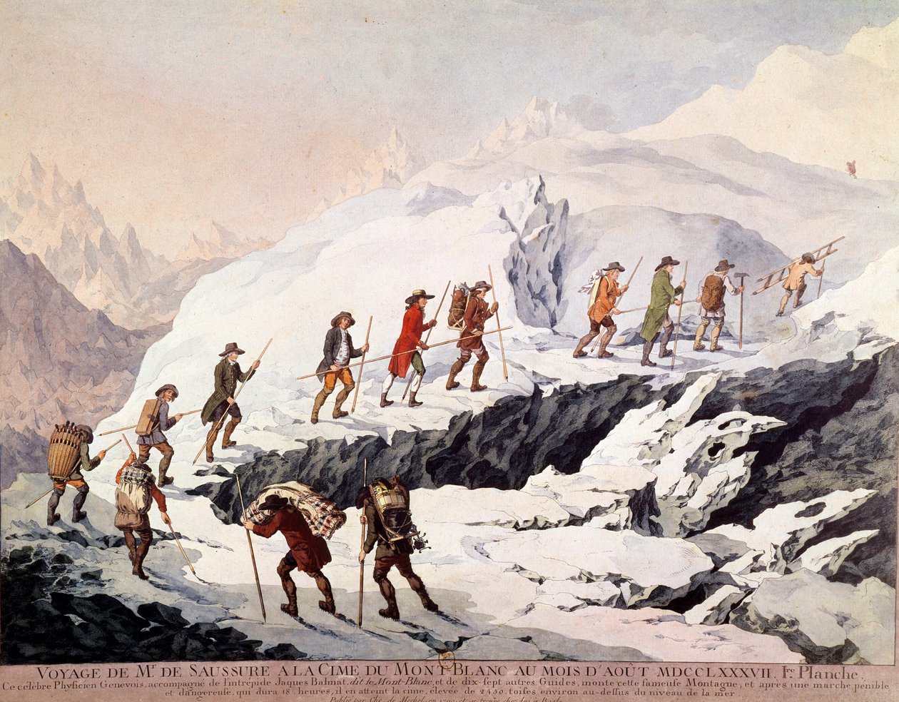 Horace Benedict de Saussure and Jacques Balmat Made the Second Ascent of Mont Blanc by French School