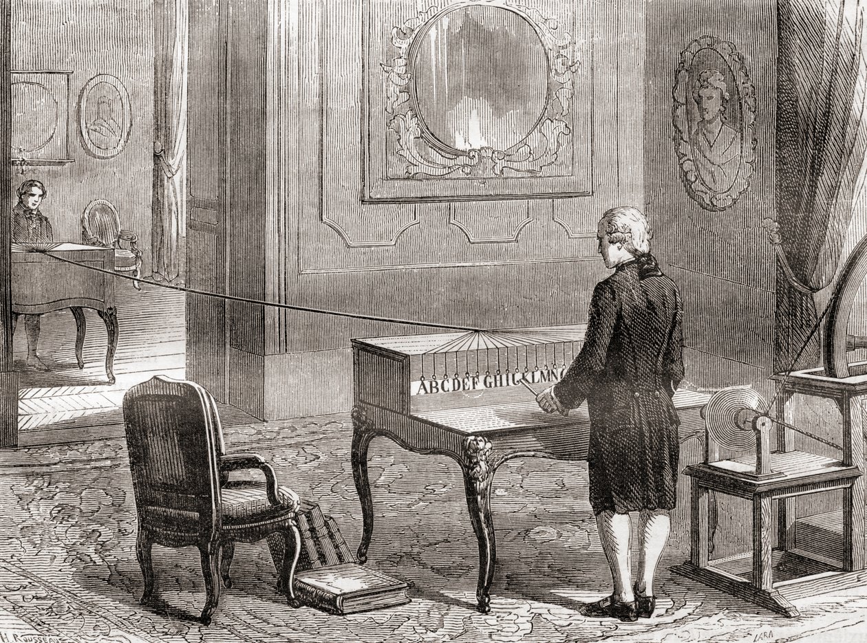 The first demonstration in 1774 of the electrical telegraph, invented by Georges-Louis Le Sage, from Les Merveilles de la Science, published c.1870 by French School