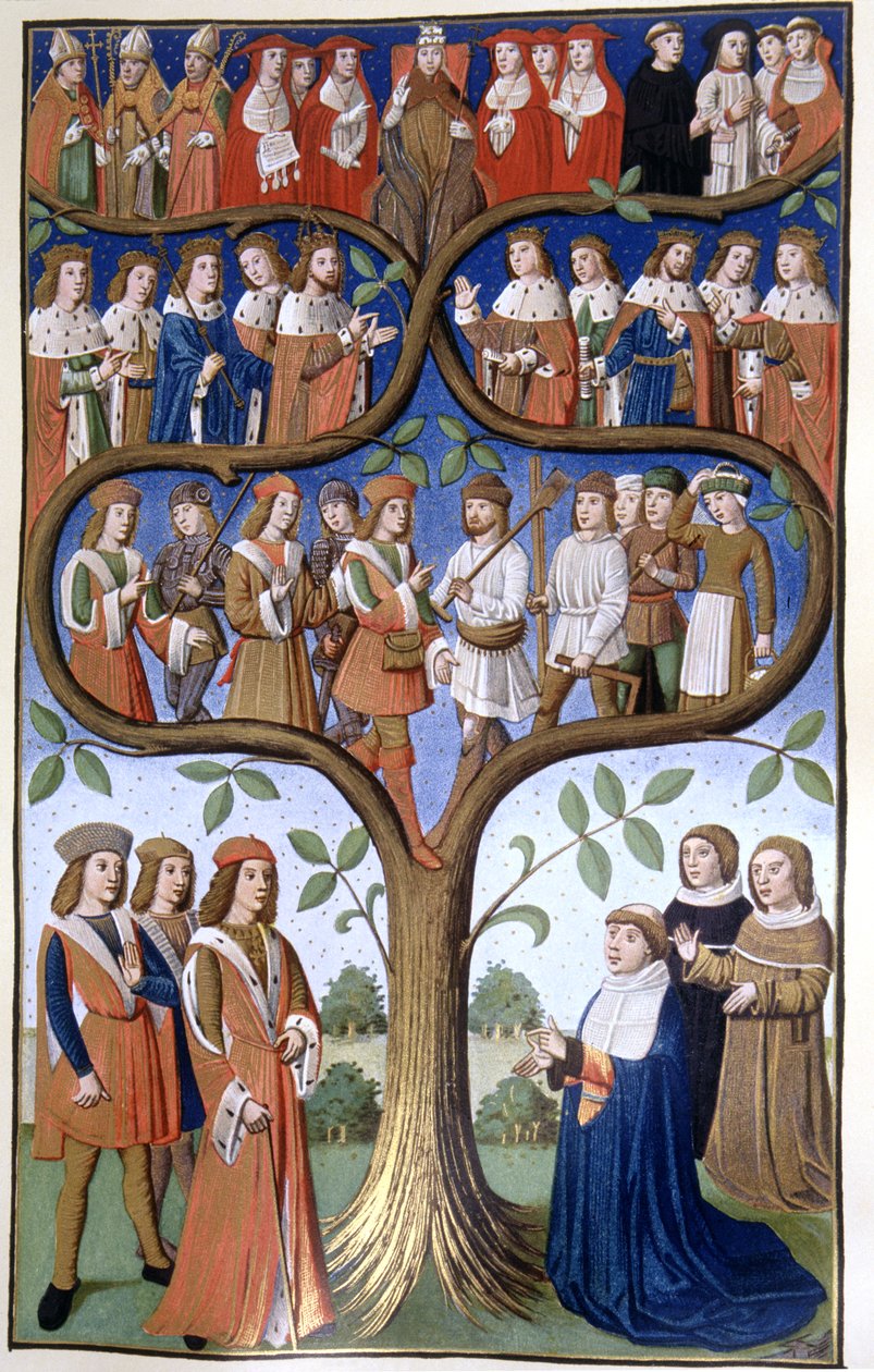 The Hierarchy of Social Classes, 15th Century by French School