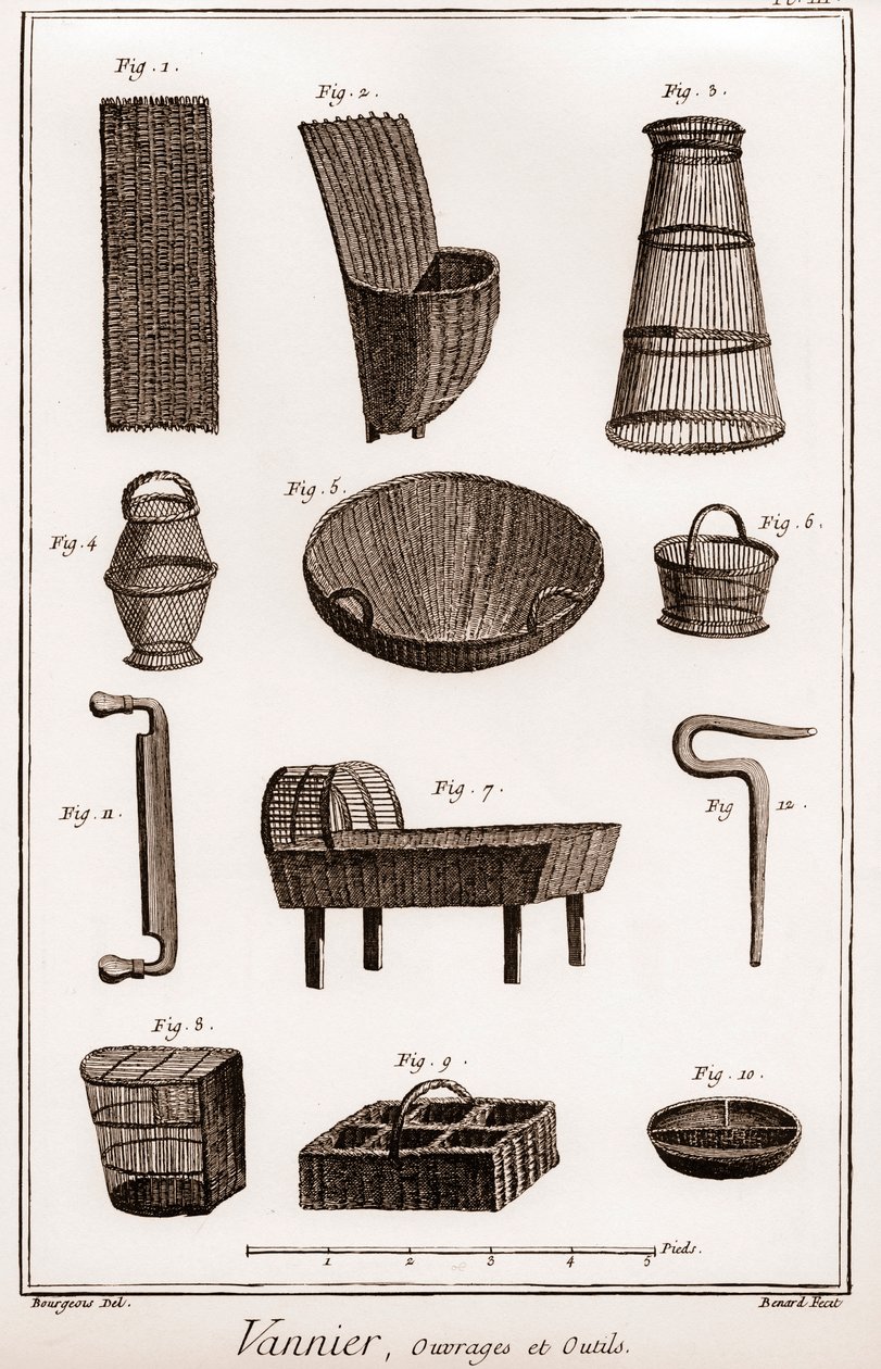 Basketball-maker - The Great Encyclopedie, ou Dictionnaire Raisonne des Sciences, des Arts et des Metiers (Encyclopedia or Dictionary of the Sciences, Arts and Professions) by Denis Diderot and Jean d