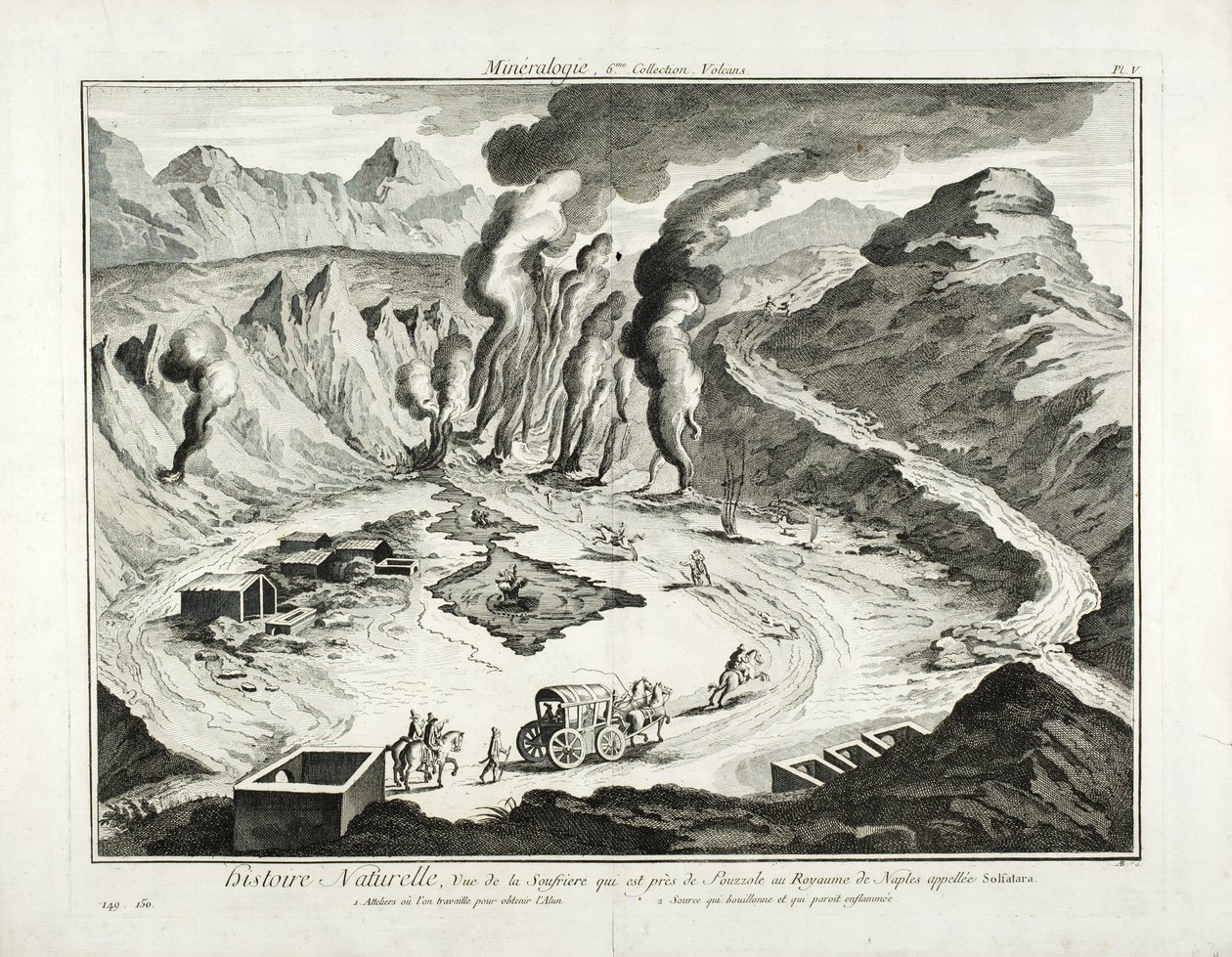 View of the Solfatara Volcano, Pozzuoli, Naples by French School