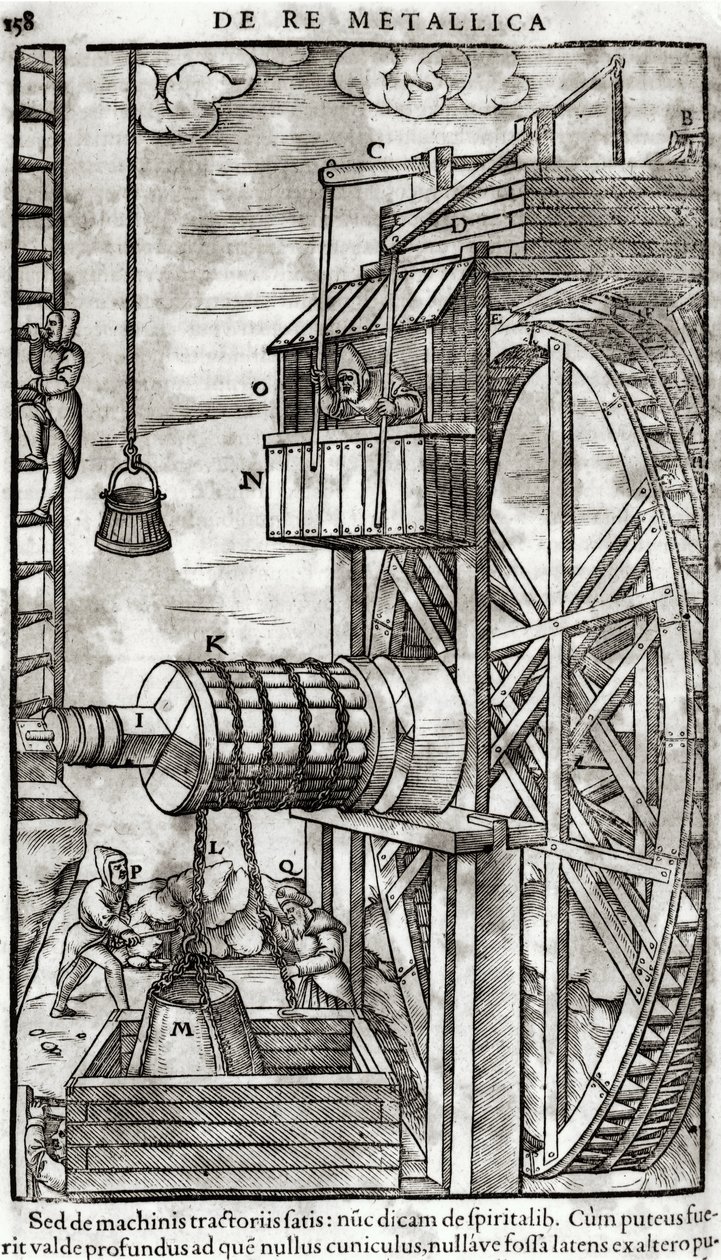 Winch for getting water from a mine, illustration from De Re Metallica by Georg Bauer known as Agricola, 1561 by French School