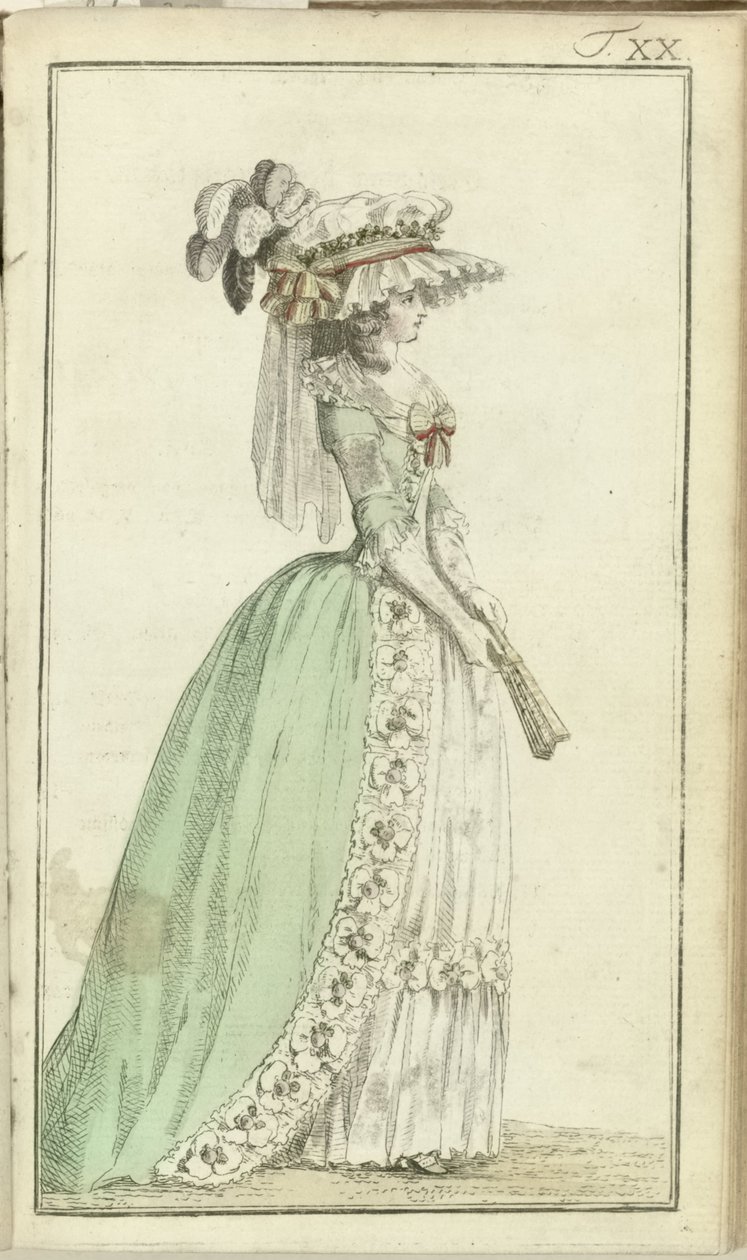 Journal des Luxus und der Moden 1786, Volume I, Plate 20 by Friedrich Justin Bertuch