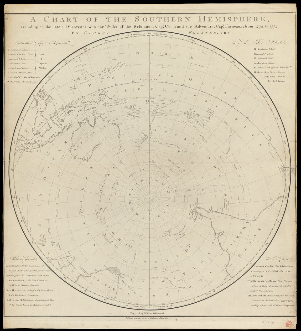 Chart of the Southern Hemisphere, Post Cook by Georg Forster