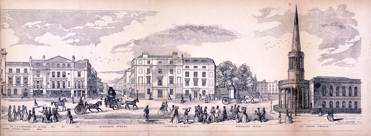 Panorama of London by George C Leighton