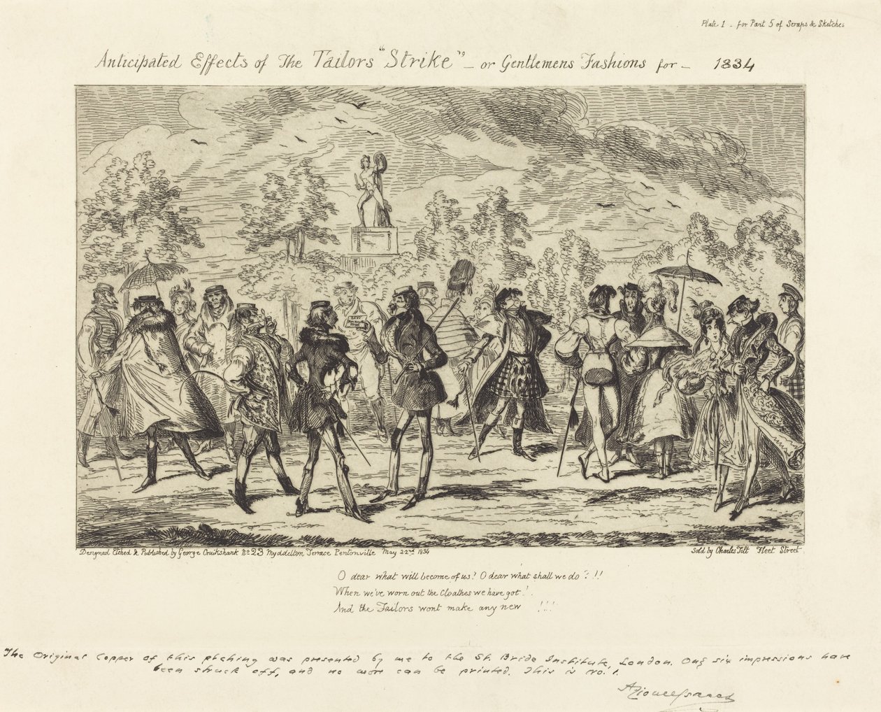 Anticipated Effects of the Tailors