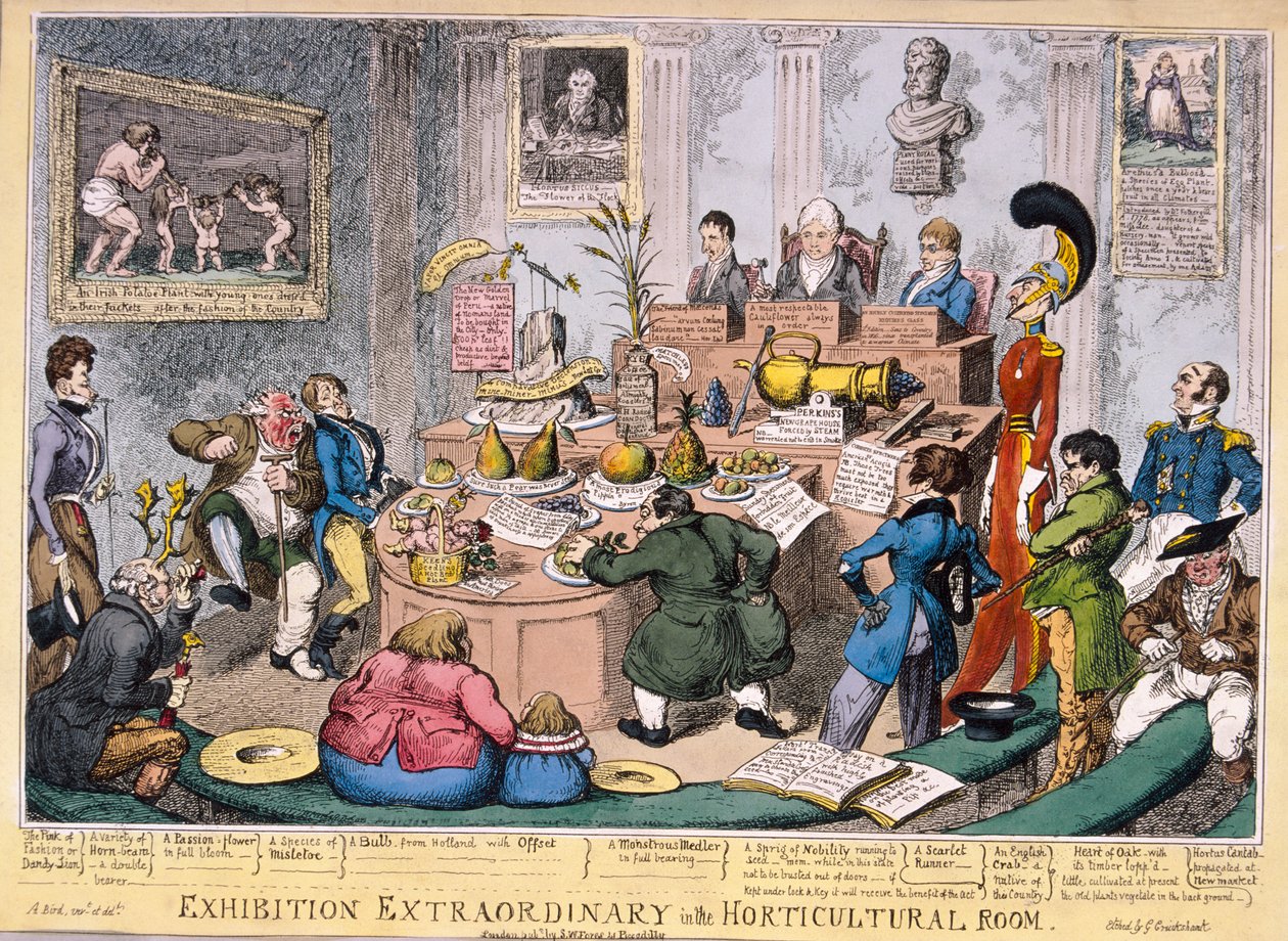 History Of Horticultural Society
