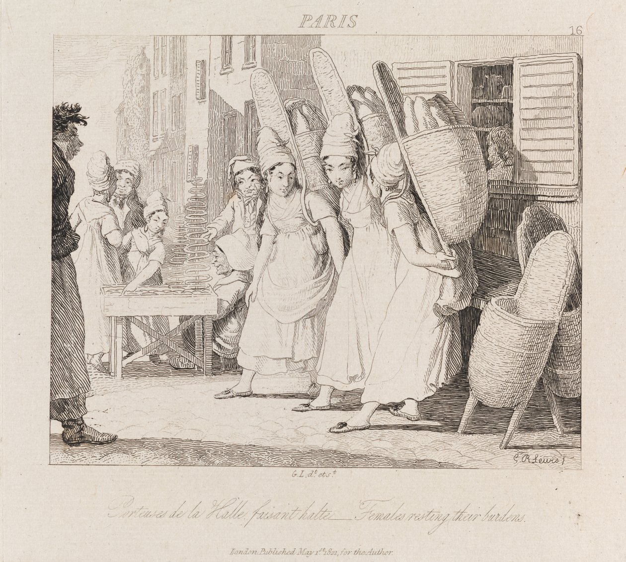 Women Resting, Paris by George Robert Lewis
