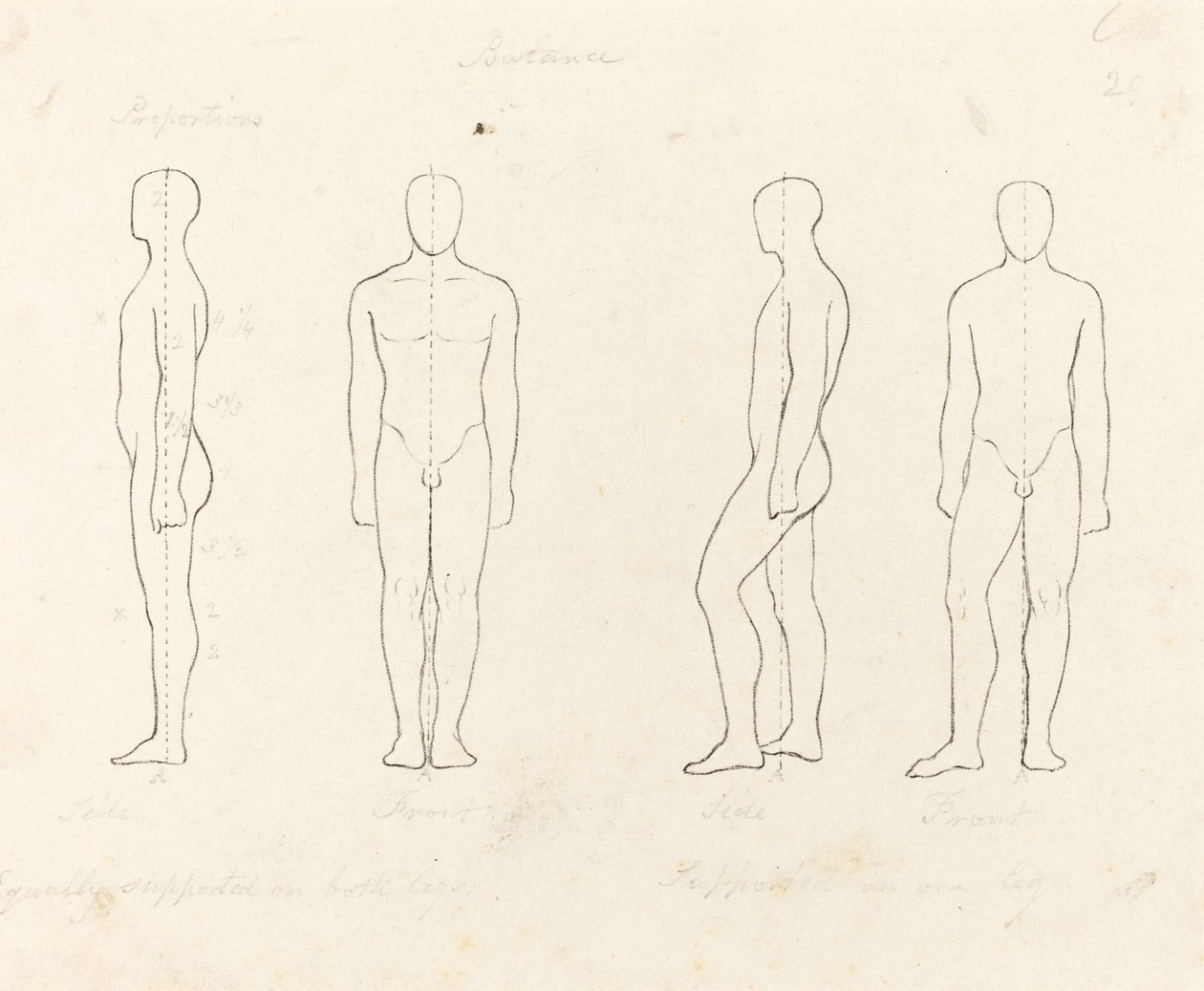 Extent of Motion, Front and Side View Equipoised, Supported on One Leg by George Scharf after John Flaxman